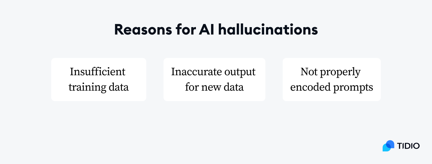 reason for AI hallucinations on image