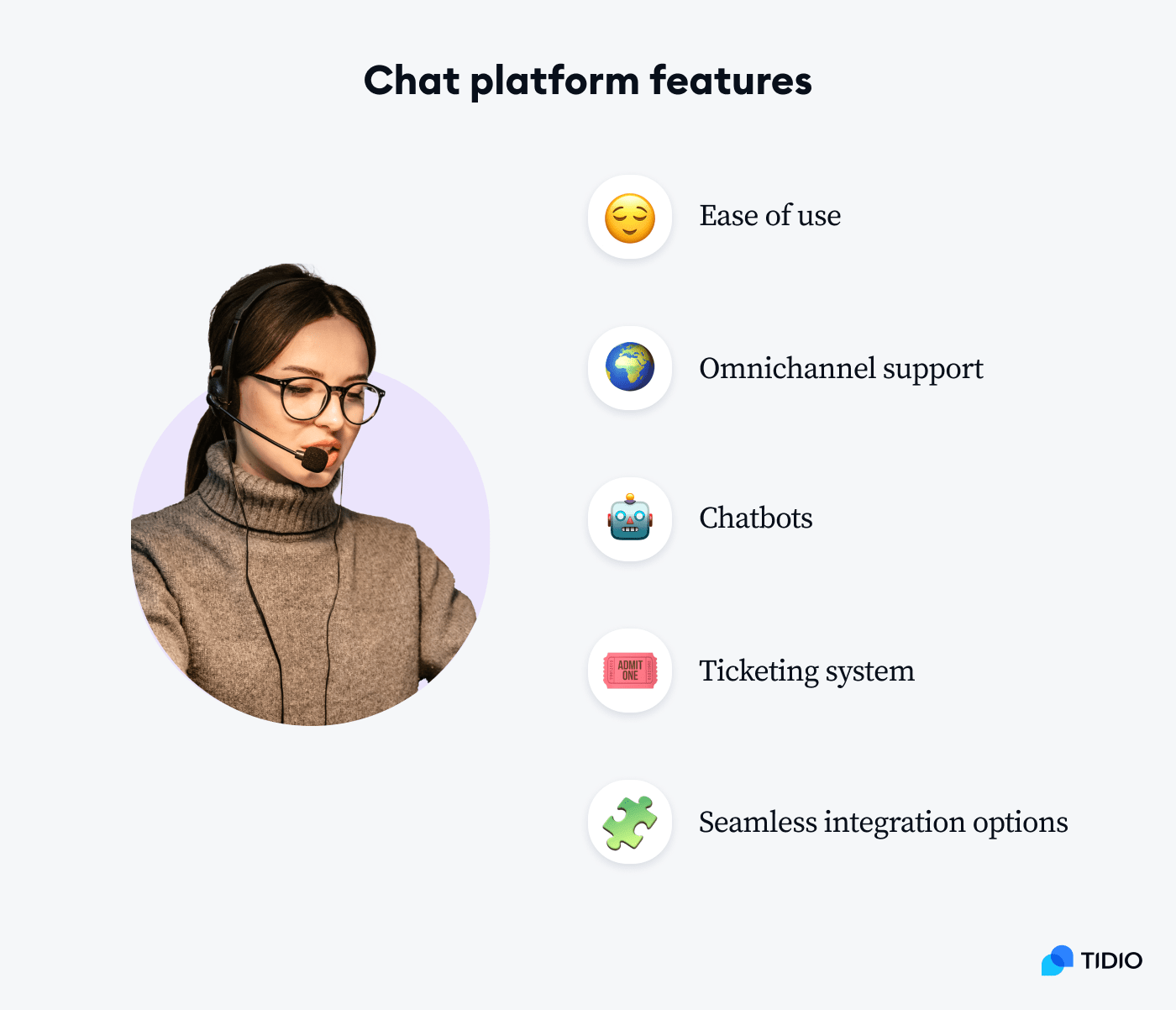 chat platform features on image